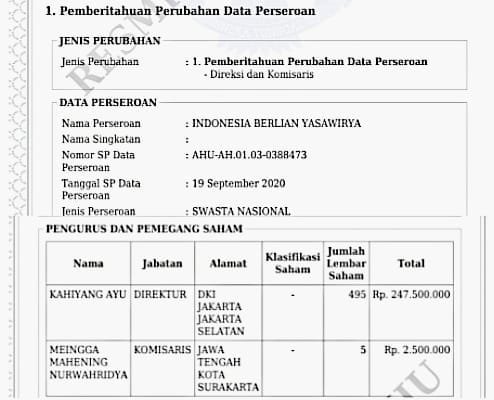 Ternyata Gunakan Mobil Milik Perusahaan Putrinya saat Jokowi Laporkan Dugaan Ijazah Palsu, Begini Datanya Ternyata Gunakan Mobil Milik Perusahaan Putrinya saat Jokowi Laporkan Dugaan Ijazah Palsu, Begini Datanya
