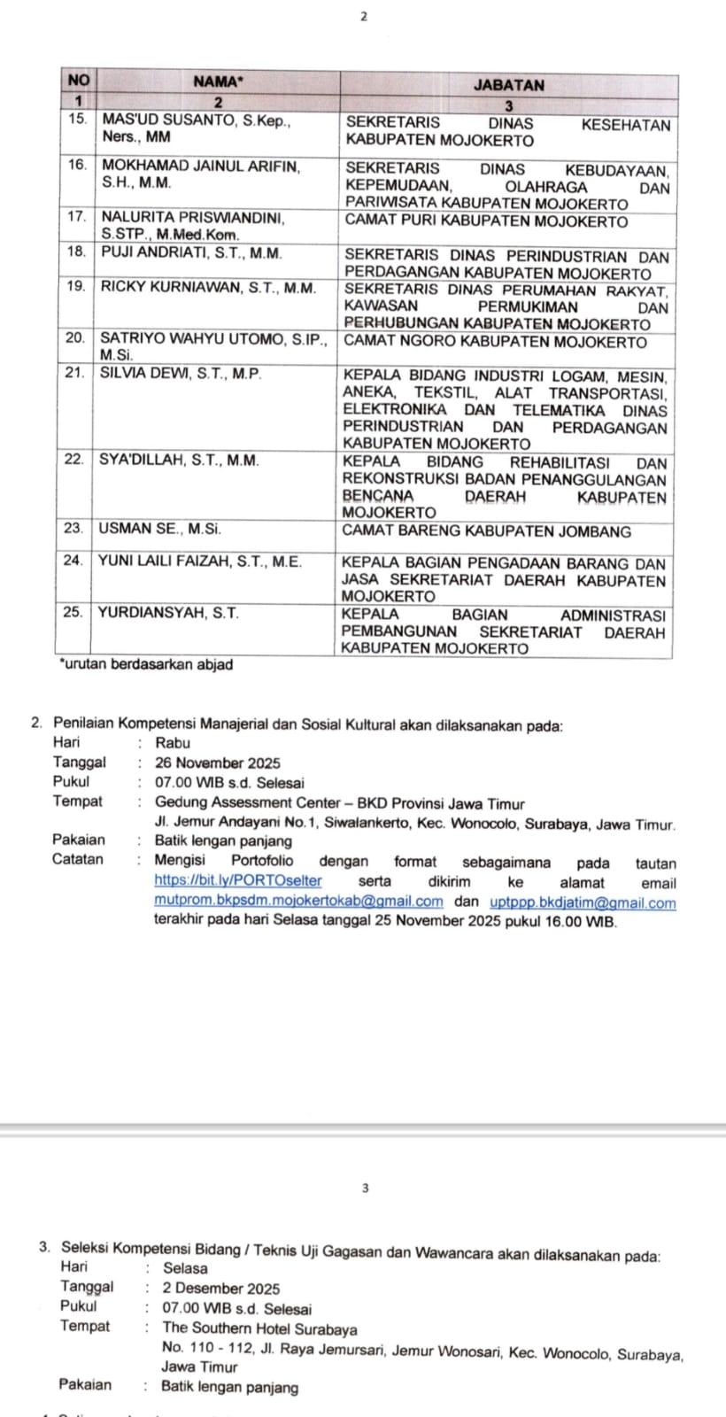 25 Peserta Lolos Administrasi Selter 3 Lowongan Kepala Dinas di Pemkab Mojokerto 2 25 Peserta Lolos Administrasi Selter 3 Lowongan Kepala Dinas di Pemkab Mojokerto