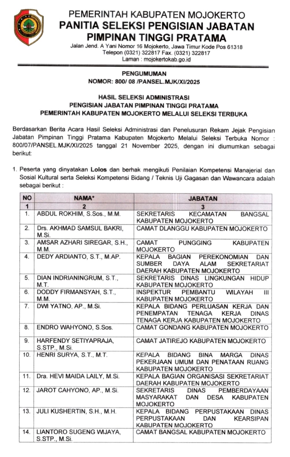 25 Peserta Lolos Administrasi Selter 3 Lowongan Kepala Dinas di Pemkab Mojokerto 1 25 Peserta Lolos Administrasi Selter 3 Lowongan Kepala Dinas di Pemkab Mojokerto