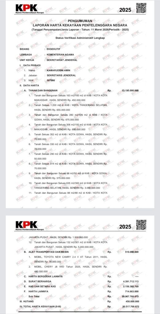 Sekjen Kemenag Kamaruddin Terseret Pusaran Polemik UINSA: Dari Tiga Besar Carek, Menag 'Kebobolan', hingga Deadlock Rektor Definitif 1 Sekjen Kemenag Kamaruddin Terseret Pusaran Polemik UINSA: Dari Tiga Besar Carek, Menag 'Kebobolan', hingga Deadlock Rektor Definitif